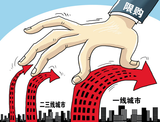 房产限购新政实施，国庆黄金周楼市“降温”