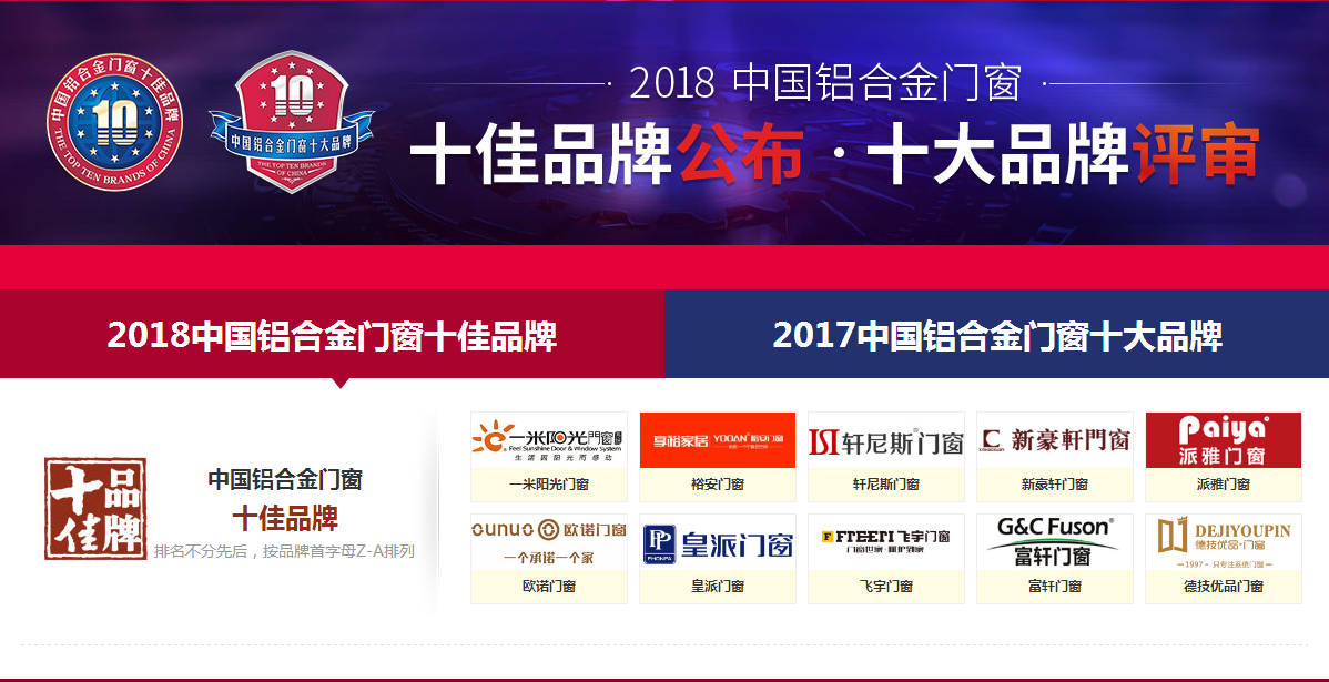 富轩门窗荣获“铝合金门窗十佳品牌”