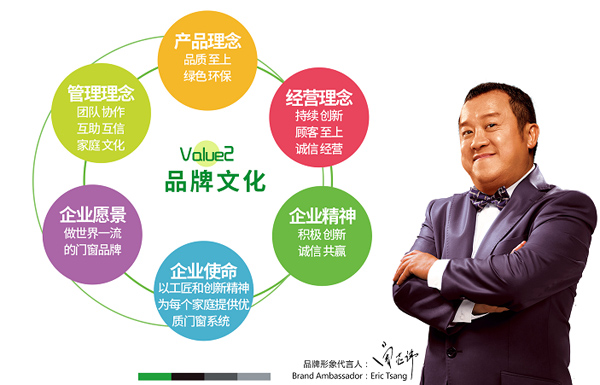 铝合金门窗加盟好不好