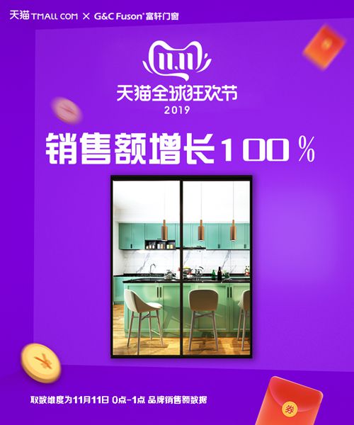 祝贺富轩门窗3分16秒销售额破700万