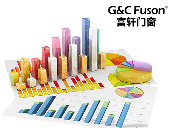设计创造价值，铝合金门窗产品创新不能脱离文化