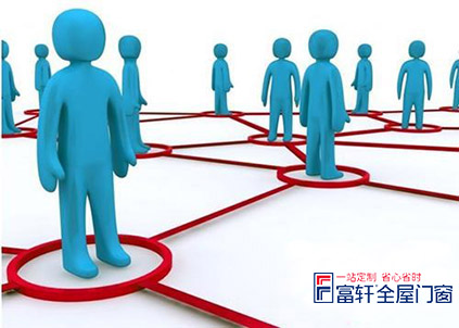 技术是全屋门窗加盟厂家发展的推动力