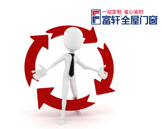 铝合金门窗