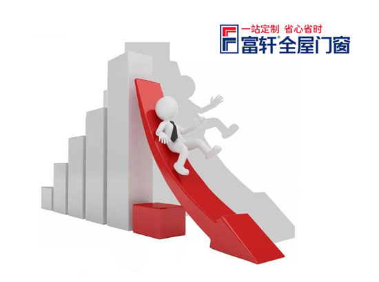 铝合金门窗品牌