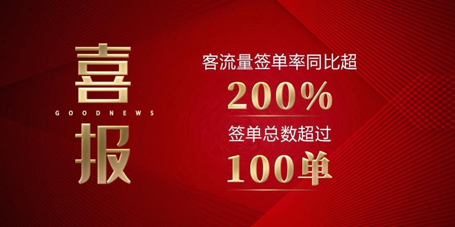 主动营销，利刃出鞘|富轩全屋门窗百城开业，全力赋能终端营销！