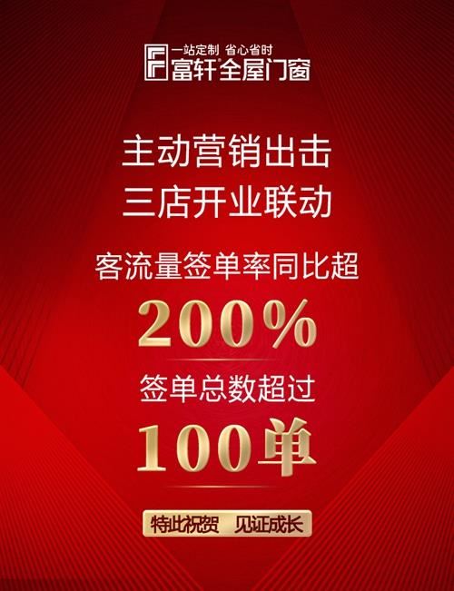 主动营销，利刃出鞘|富轩全屋门窗百城开业，全力赋能终端营销