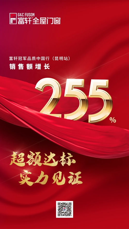 冠军品质中国行|富轩全屋门窗昆明大商活动圆满成功！