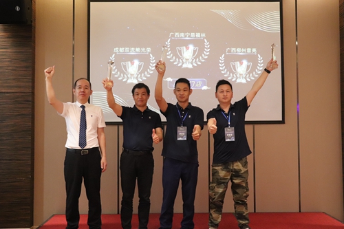 富轩大商铁军，百炼成钢，奋进新征程！