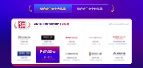 富轩全屋门窗多年蝉联华腾杯“铝合金门窗影响力十大品牌”