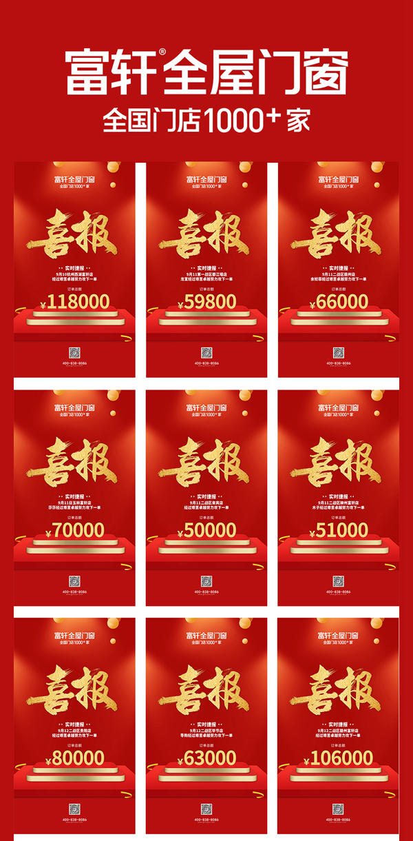 新品狂欢节|富轩铁军出击，捷报频传，战无不胜！