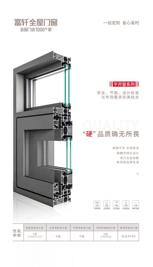 助力“碳中和”，富轩全屋门窗为建筑降耗节能
