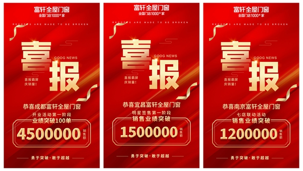 业绩见证实力|富轩全屋门窗多家专卖店突破目标，频传捷报！