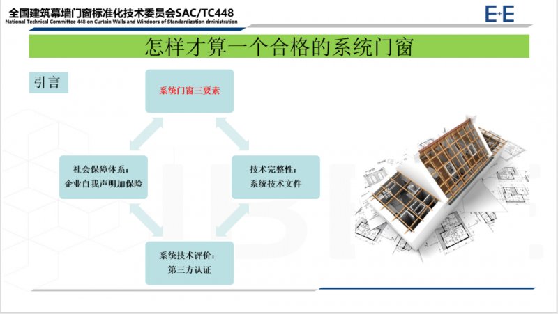 富轩全屋门窗参编《系统门窗通用技术条件》