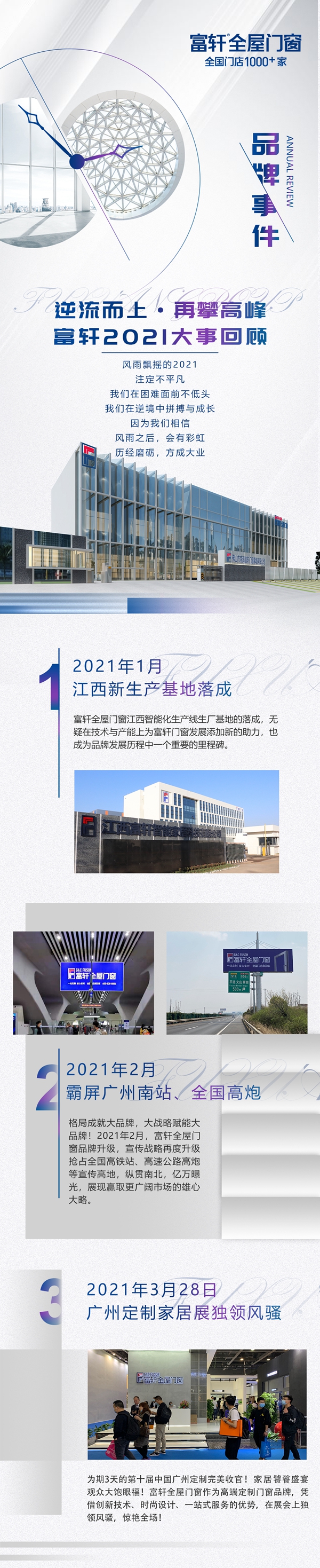 逆流而上·再攀高峰|2021富轩全屋门窗十大品牌事件