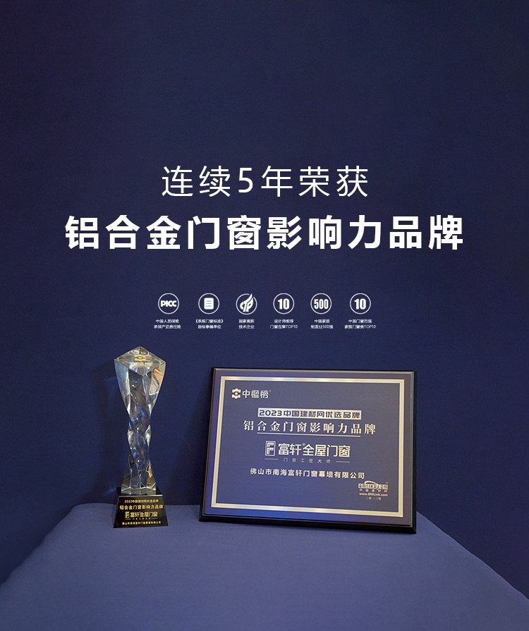 铝合金门窗影响力品牌