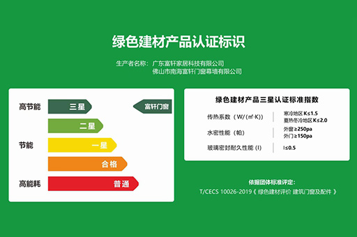 绿色建材认证，品质保证：富轩全屋门窗让您安心选择！