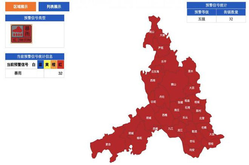 富轩全屋门窗提醒：应对强暴雨，家居安全需重视