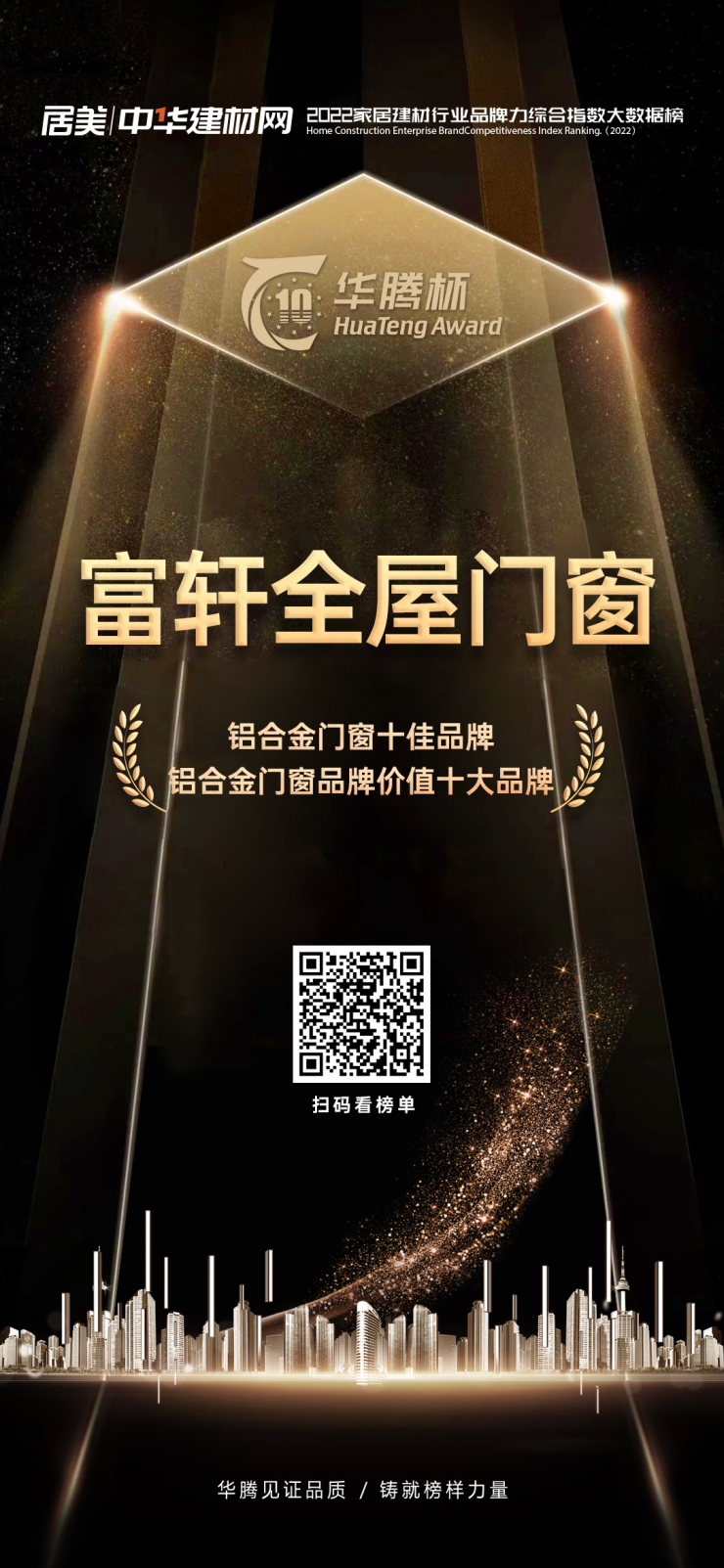 富轩门窗蝉联华腾杯铝合金门窗十佳品牌、铝合金门窗价值十大品牌 富轩门窗蝉联华腾杯铝合金门窗十佳品牌、铝合金门窗价值十大品牌