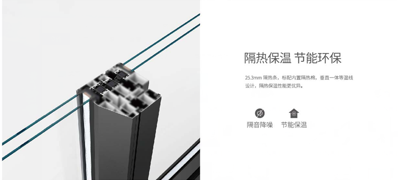富轩全屋门窗攻略：如何选对隔音门窗，要注意哪些呢？