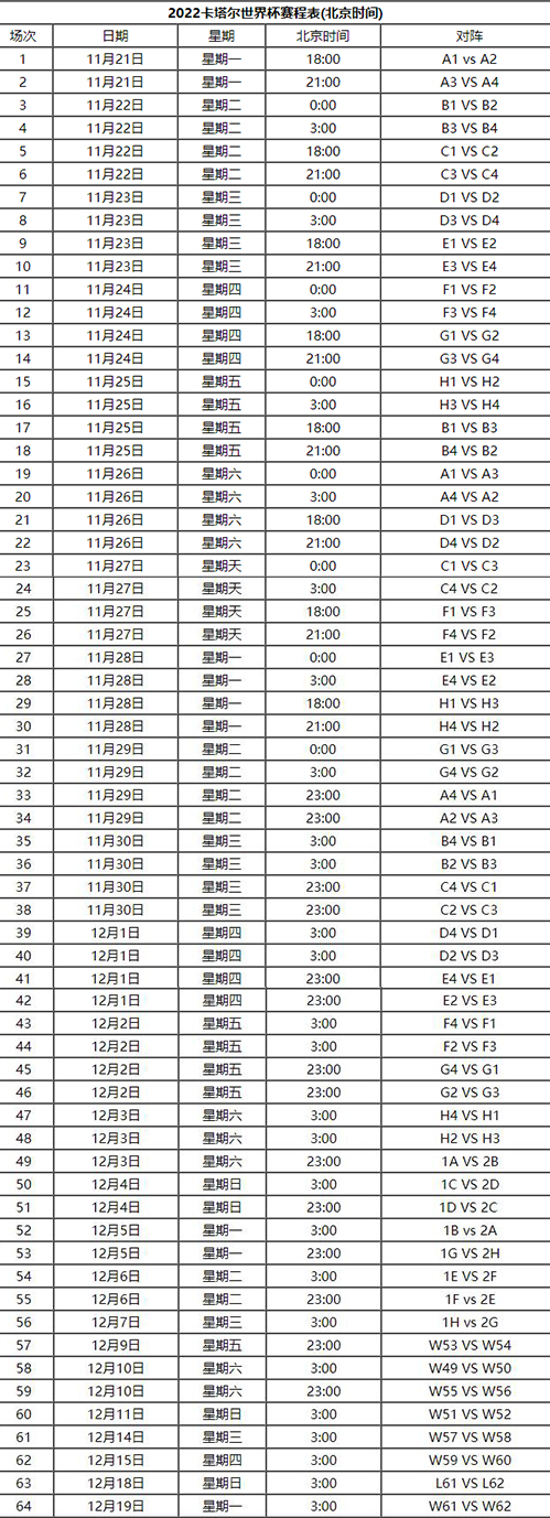 富轩门窗小提示:2022年世界杯的地点时间来啦! 富轩门窗小提示:2022年世界杯的地点时间来啦!