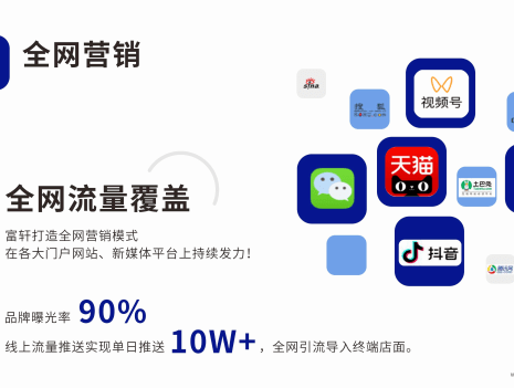 赋能终端 赢战未来 | 富轩全屋门窗11月新商速盈线上特训营启航 