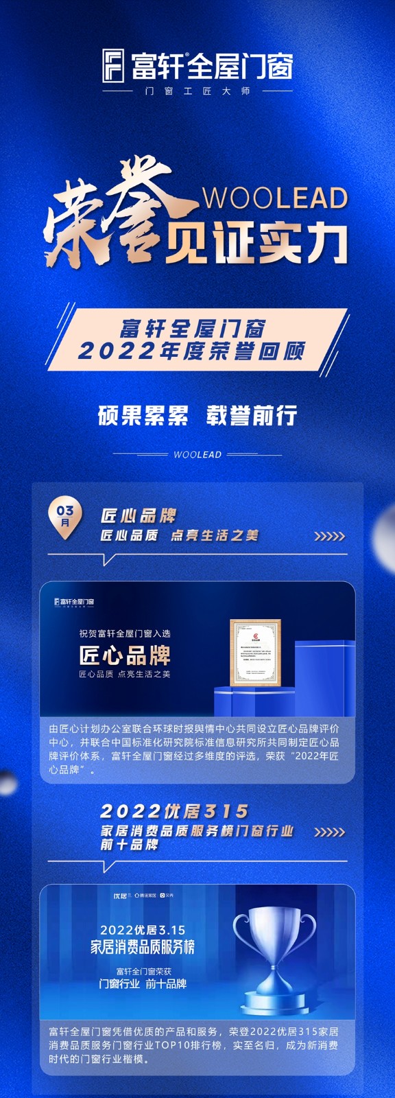 富轩全屋门窗2022年度荣誉回顾