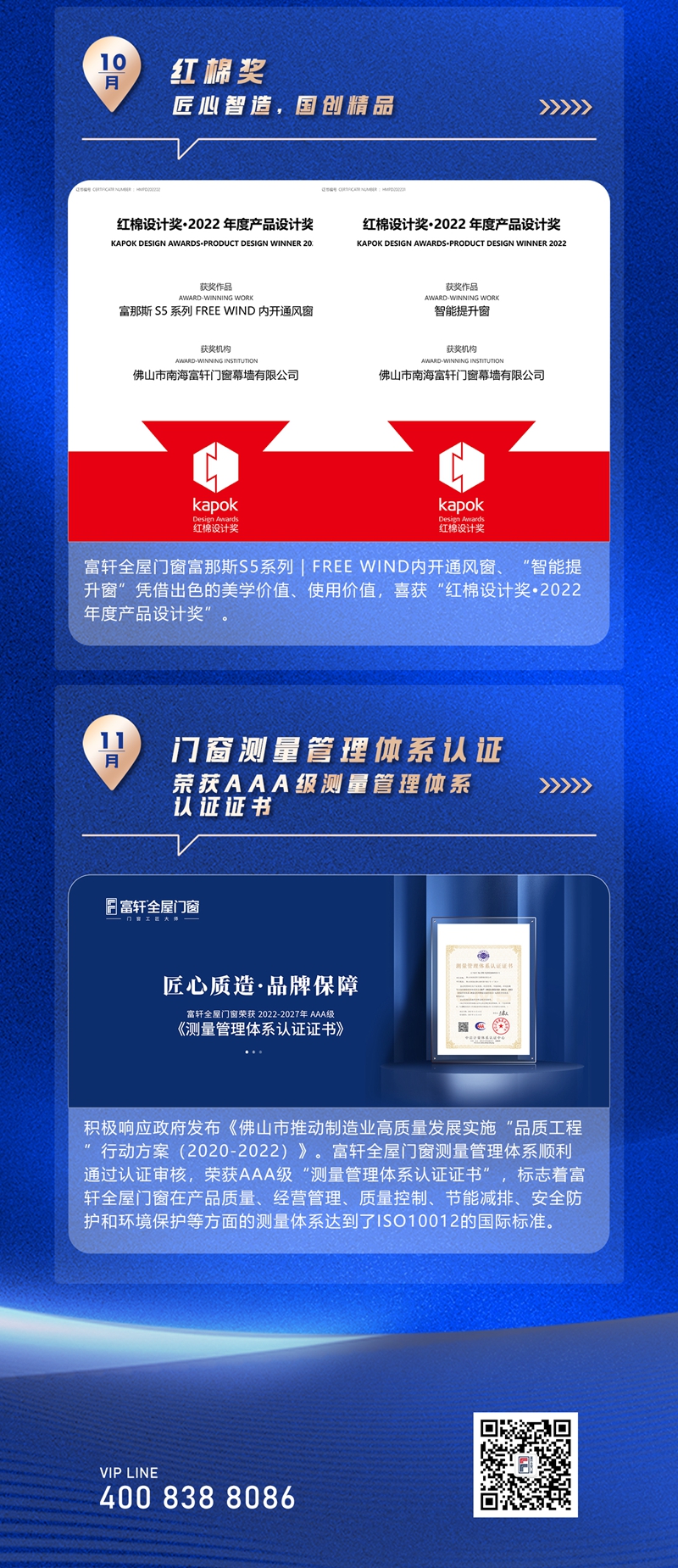 富轩全屋门窗2022年度荣誉回顾