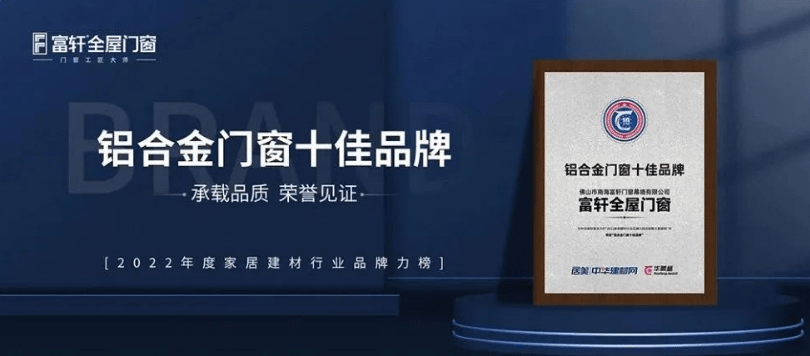 富轩全屋门窗|2022年度荣誉回顾榜单