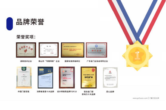 一线品牌系统门窗排名2023：富轩全屋门窗