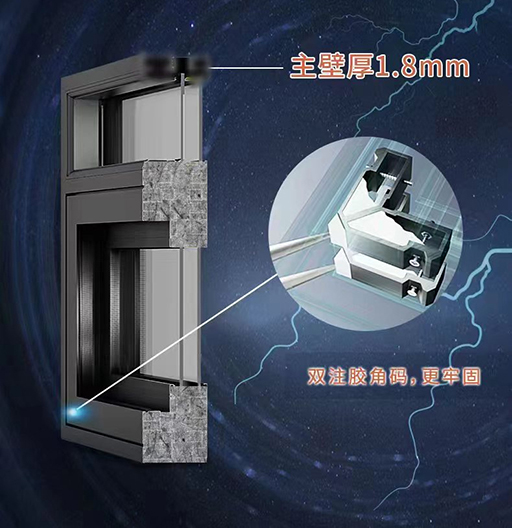 富轩全屋门窗新品富美F8窗纱一体-“巡洋舰”