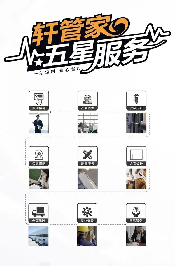 富轩全屋门窗打造“轩管家”一站式九大服务环节