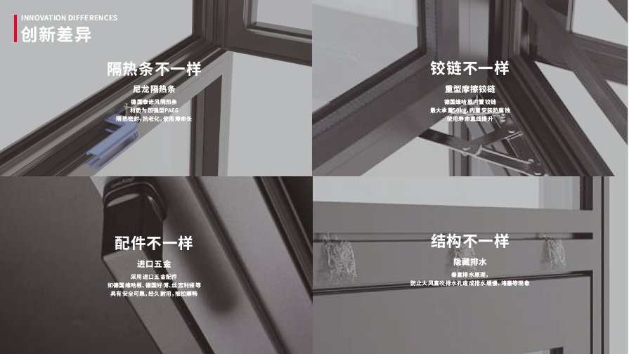 断桥铝门窗 断桥铝门窗