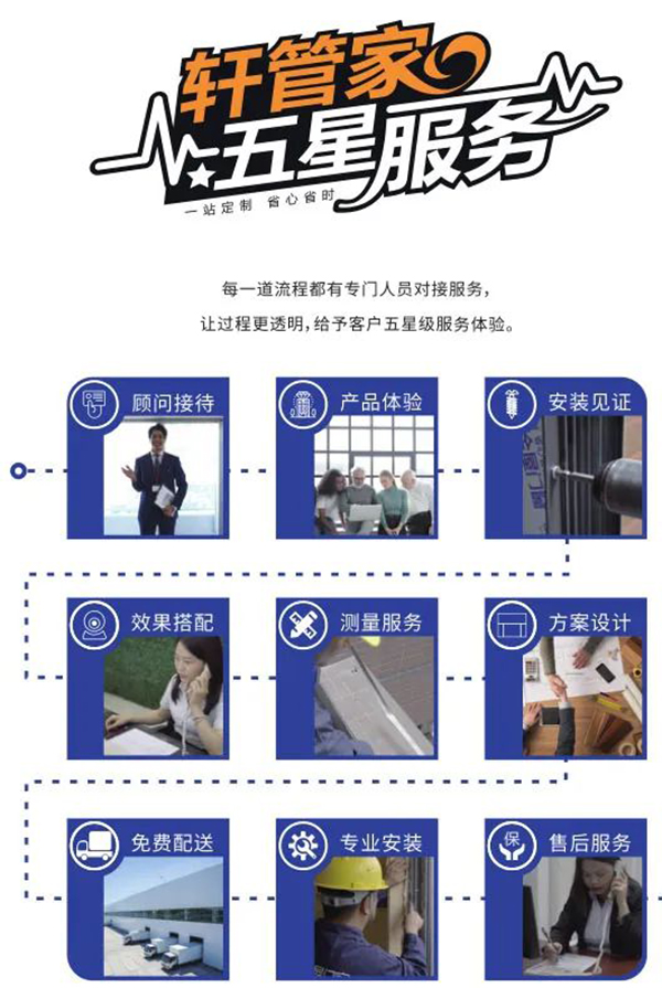 富轩全屋门窗的安装交付让您更省时省心